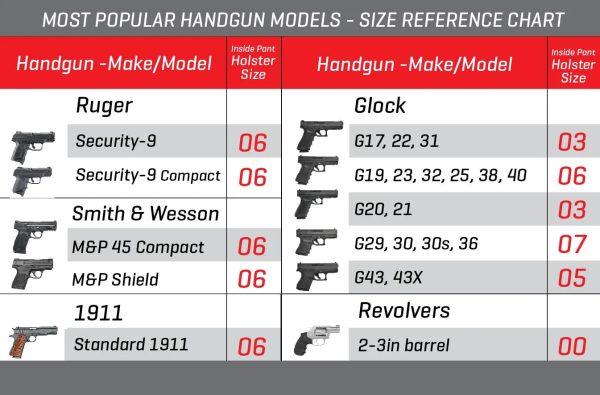 LSH-44608 Concealed Fire ITP 2-3 in Small Frame Revolver Online